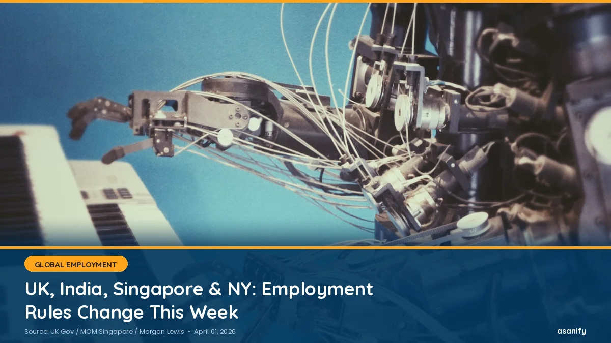 You are currently viewing EOR & Compliance Digest, April 1: Six Countries Change the Rules for Global Employers This Week