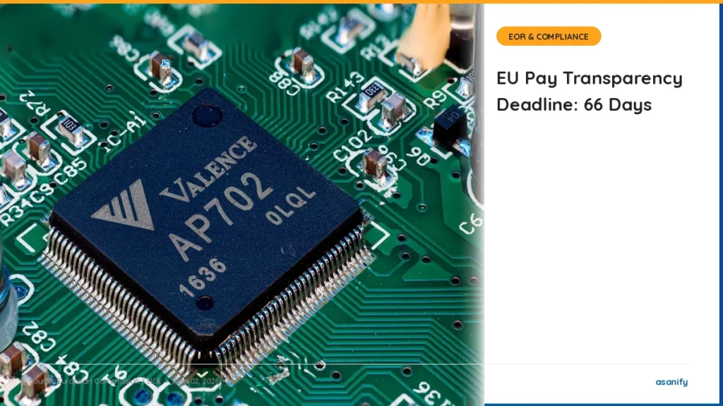 EU pay transparency directive employer compliance deadline April 2026