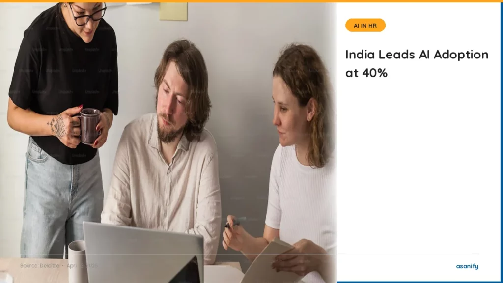 India Leads AI Adoption at 40% - Asanify AI News