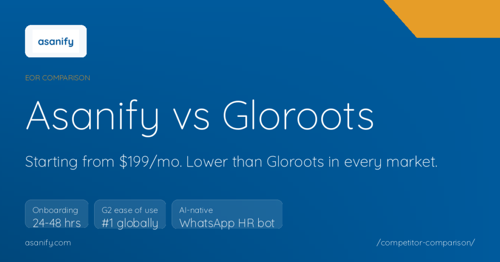 Asanify vs Gloroots comparison: starting from $199/mo, lower than Gloroots in our core corridors
