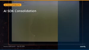 Read more about the article AI News Digest, May 19, 2026: AI SDK Consolidation Hits the Toolchain