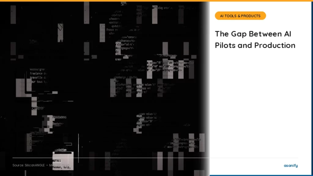 The gap between AI pilots and production in enterprise AI, May 26 2026