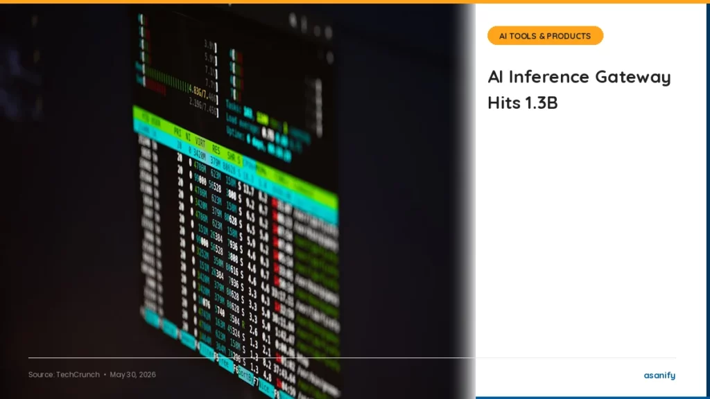 AI inference gateway OpenRouter Series B