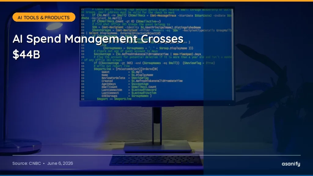AI Spend Management Crosses $44B - Asanify AI News