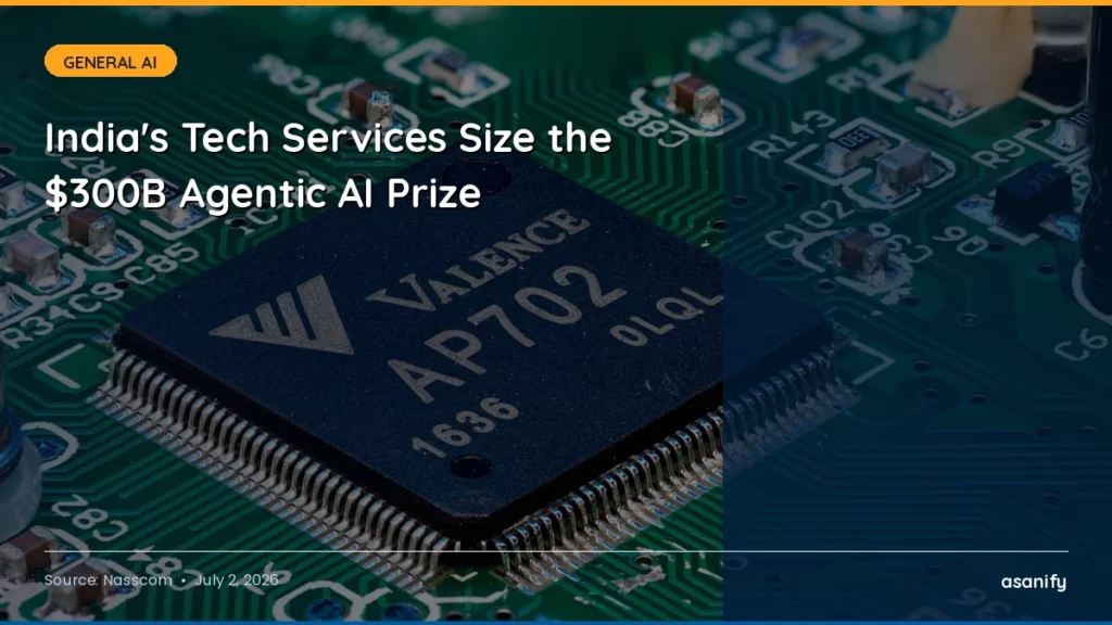 India tech services AI: Nasscom sizes agentic AI at $300-400B addressable spend by 2030