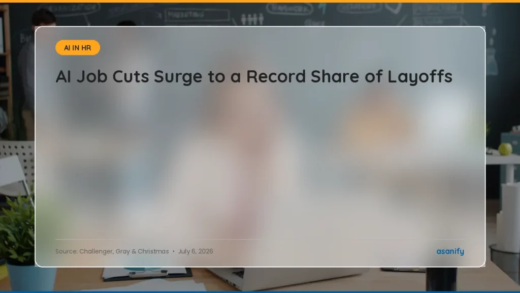 AI job cuts surge sets a record - Asanify AI News