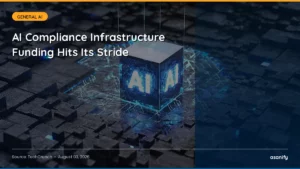 Read more about the article AI News Digest, August 3: AI’s Infrastructure Boom Just Got a $15M Compliance Watchdog